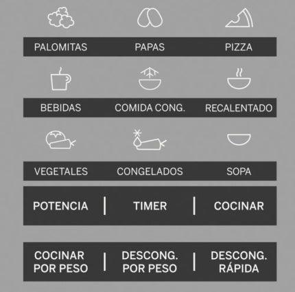 Horno de Microondas GE Appliances MGE11SEJ Espejo 1.1 ft³ Electrico Cocina Plato