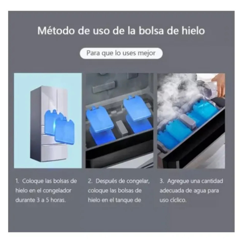 Cooler Enfriador Evaporativo 30L Practicool PTC1600M Blanco