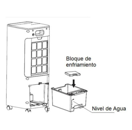 Enfriador Enfriador Evaporativo Aire Portátil Frikko F670P-CR