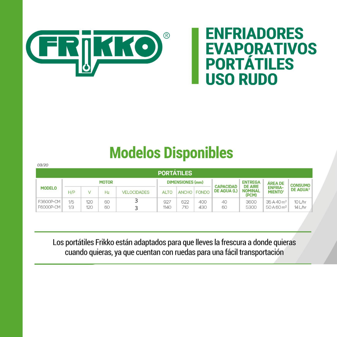 Cooler Enfriador Evaporativo Portátil Frikko F3600P-CM Color Gris